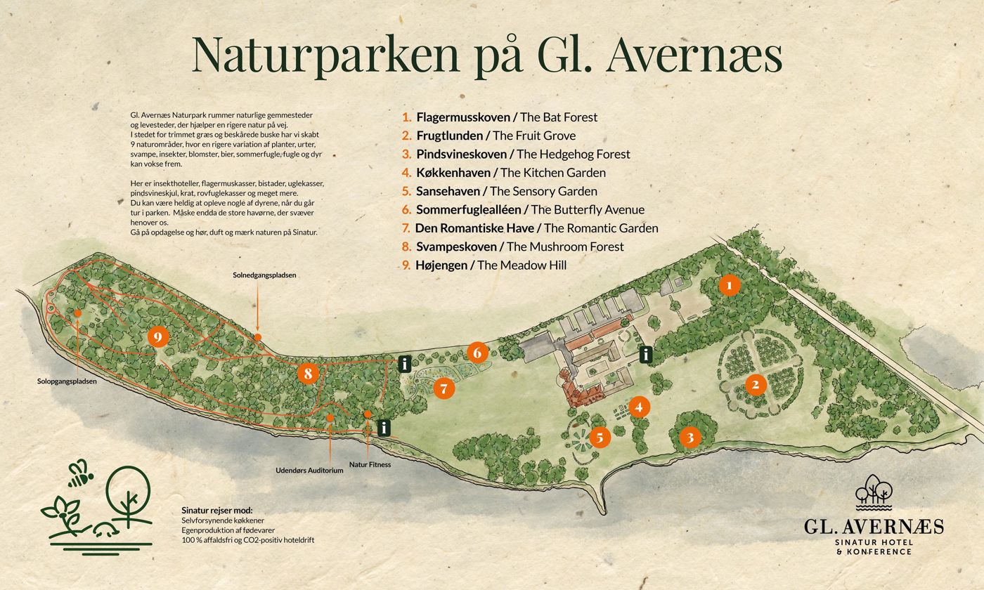 Oversigtskort Parken Hjemmeside Gl. Avernaes Sinatur
